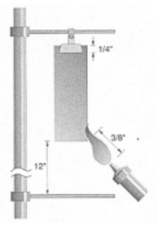 Vertical burning test