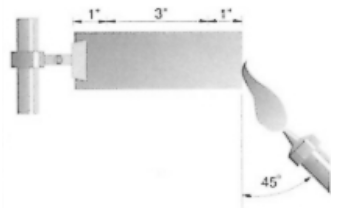 UL 94 HB - Horizontal burning test